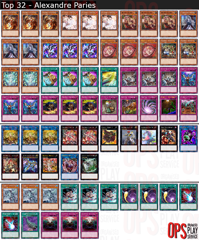 OpsYuGiOh's tweet photo. Chers Duellistes,

Veuillez retrouver les Deck listes de Top 32 à Semi-Finaliste de ce National France 2023 !

Certains Duellistes n'ayant pas exprimé leur accord, nous ne publierons pas leurs listes.

Bonne chance à tous pour l'Europe ! https://t.co/4HI8oPd8ro