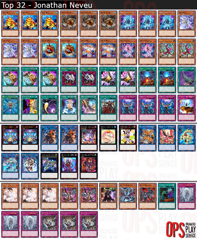 OpsYuGiOh's tweet photo. Chers Duellistes,

Veuillez retrouver les Deck listes de Top 32 à Semi-Finaliste de ce National France 2023 !

Certains Duellistes n'ayant pas exprimé leur accord, nous ne publierons pas leurs listes.

Bonne chance à tous pour l'Europe ! https://t.co/4HI8oPd8ro