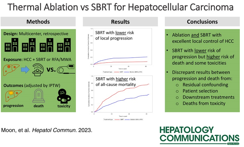 A multicenter, retrospective study of thermal ablation vs SBRT for HCC now online in @HepCommJournal 😄Thrilled to see this labor of love in its final form! 🙏Thanks to all my incredible collaborators and to Hepatology Communications! Link: journals.lww.com/hepcomm/pages/…