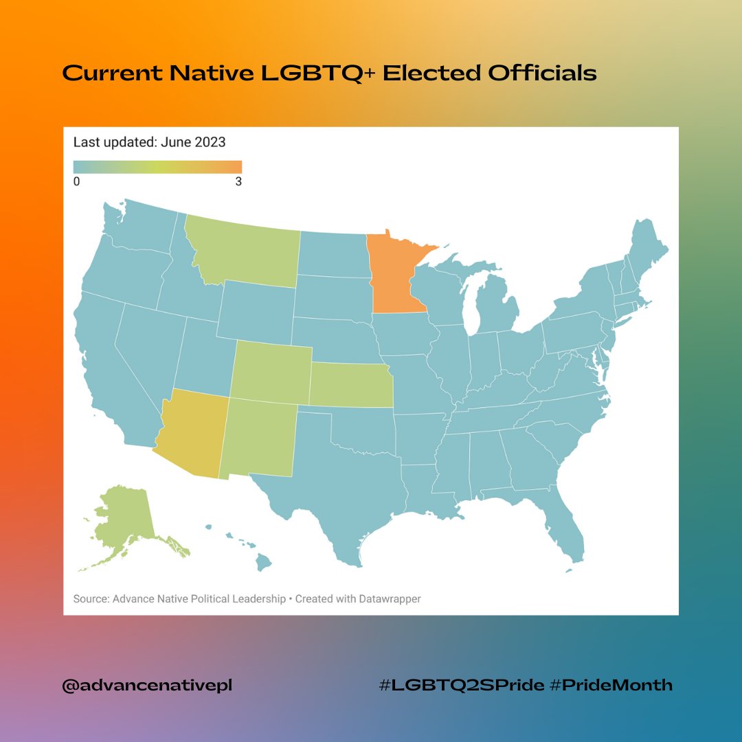 advancenativepl's tweet photo. π³οΈβππ³οΈββ§οΈ This #PrideMonth, let's celebrate and honor the Native leaders who are championing LGBTQ+ & Two Spirit rights. From Kansas to Minnesota & beyond, these #NativeElecteds are leading the fight for a world where everyone feels safe and empowered to be their authentic selves.βπ½ https://t.co/6OZKFrbcU4