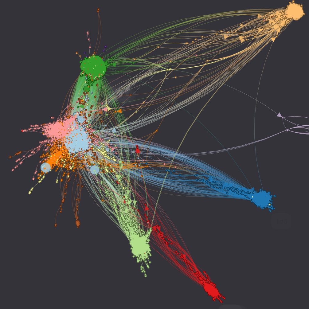 What happens when you use generative AI to talk to your databases?

For #reinforce  attendees, find out for yourself  form investigations like talking to @splunk, pivoting to AWS #Neptune graph db, @databricks ,  other DBs, and even @PyData.. using just one line of English.

👉