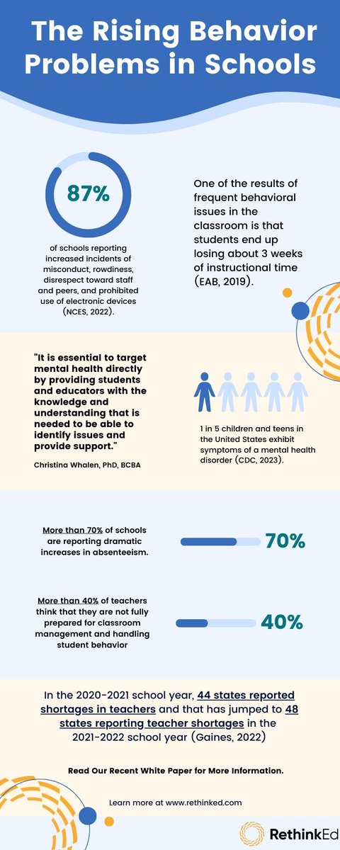 RethinkEd tweet media
