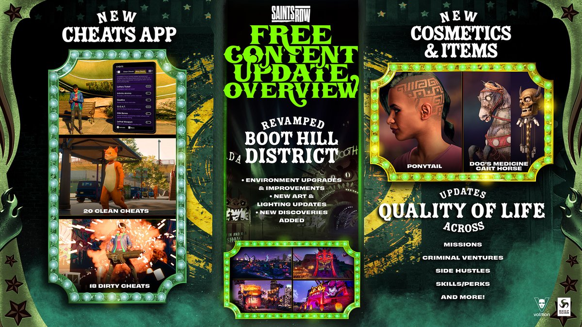 📣 ICYMI: #SaintsRow got a big free update in advance of July’s Murder Circus DLC, including an all-new Cheats app and visual updates to Boot Hill!

Full details here: fal.cn/3z5F9