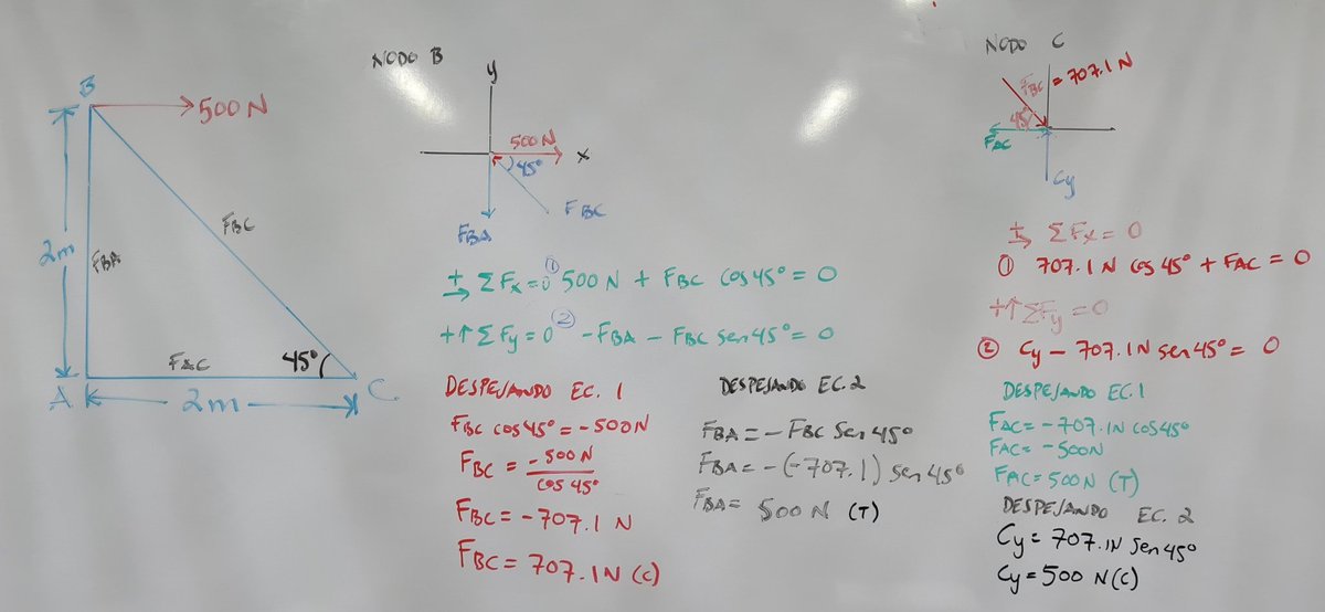 JosueHiSo's tweet photo. La teoría y la realidad... #Tijuana #Physics #Fisica 🤷🏽‍♂️📚📖✏️📐 https://t.co/oCvHpQgDFc