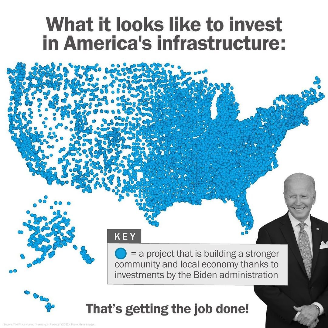 The future is going to be made in America. President Joe Biden's CHIPS and Science Act provides $280 billion to boost domestic manufacturing of semiconductors. The site, Invest.gov, documents 32,000 infrastructure projects from President Biden's Infrastructure Act.