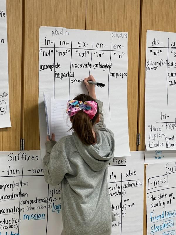 McKaylaHVESLRS's tweet photo. VES Literacy Camp has been truly amazing.  Our K-3 students have taken a trip around the world, discovering art, music, and literature from various countries. Making connections to text, to ourselves, and to the world around us. @ShelbyALSchools @donita_hicks @Alabama_Reading https://t.co/B7LF7GPGbL