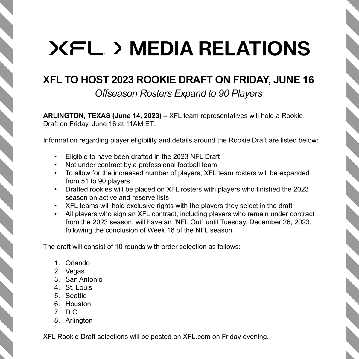 XFL team representatives will hold a Rookie Draft on Friday, June 16 at 11 AM ET.