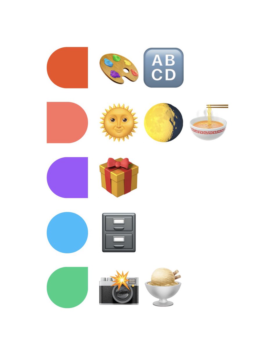 ˗ˏˋ vyshnav ˊˎ˗ tweet media