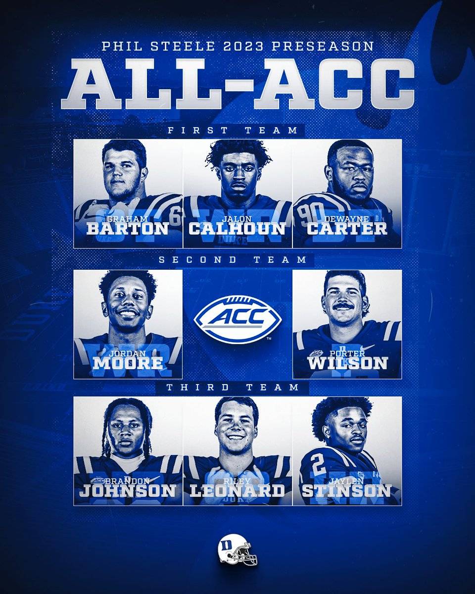 We had eight on the Phil Steele 2023 Preseason All-ACC teams!