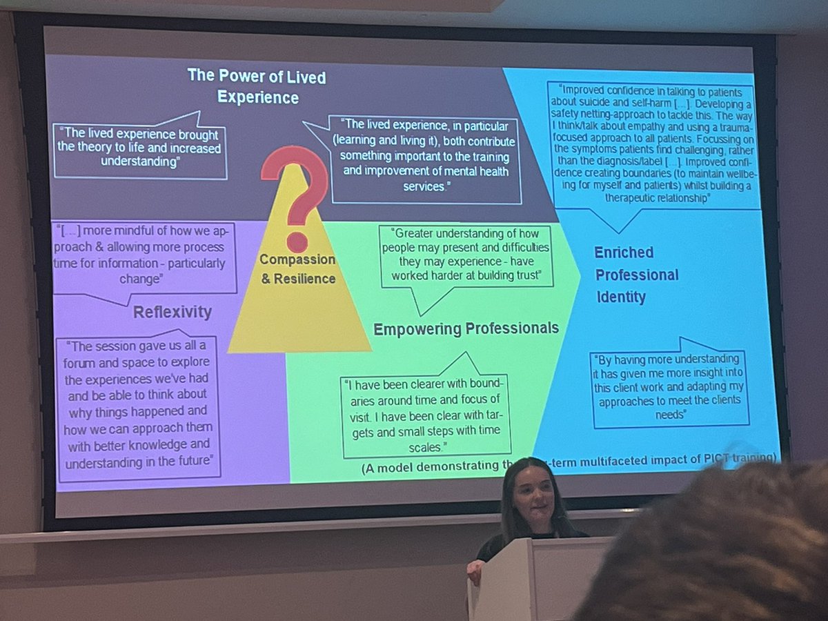 CharleneDeVill3's tweet photo. Excellent talk on the power of lived experience #BIGSPD23 https://t.co/c3z7XgZcaj