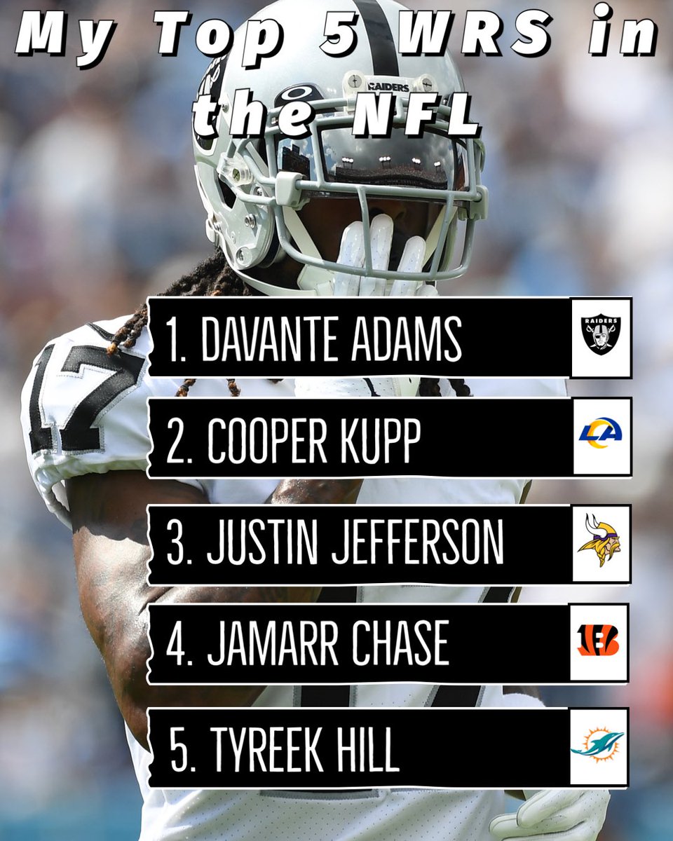 Updated top 5 WR’s in the NFL #NFLTwitter  #NFL #NFLSeason