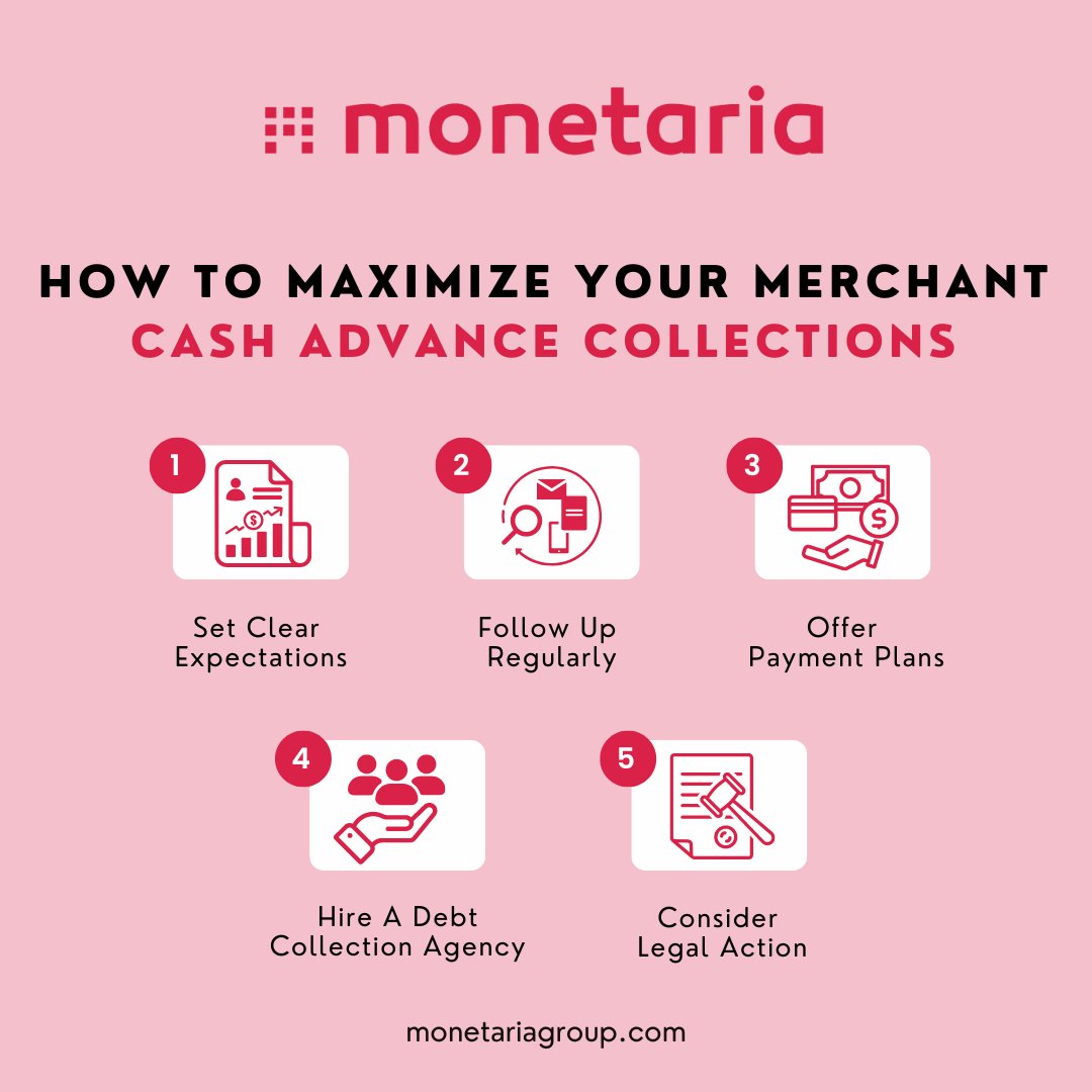 Reclaim your outstanding funds, boost your cash flow, and drive your business toward greater financial success by maximizing your Merchant Cash Advance collections! Contact us today to learn more- monetariagroup.com