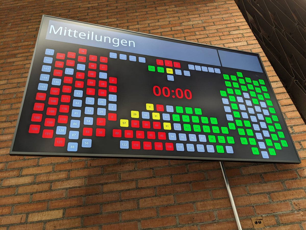 Ein neuer demokratischer Tiefpunkt in Zürich erreicht: Mehrheit aus #SP, #Grüne und #AL mit einigen Enthaltungen aus #GLP brechen die Parlamentssitzung wegen des #Frauenstreiks ab und machen die politische Minderheit mundtot!