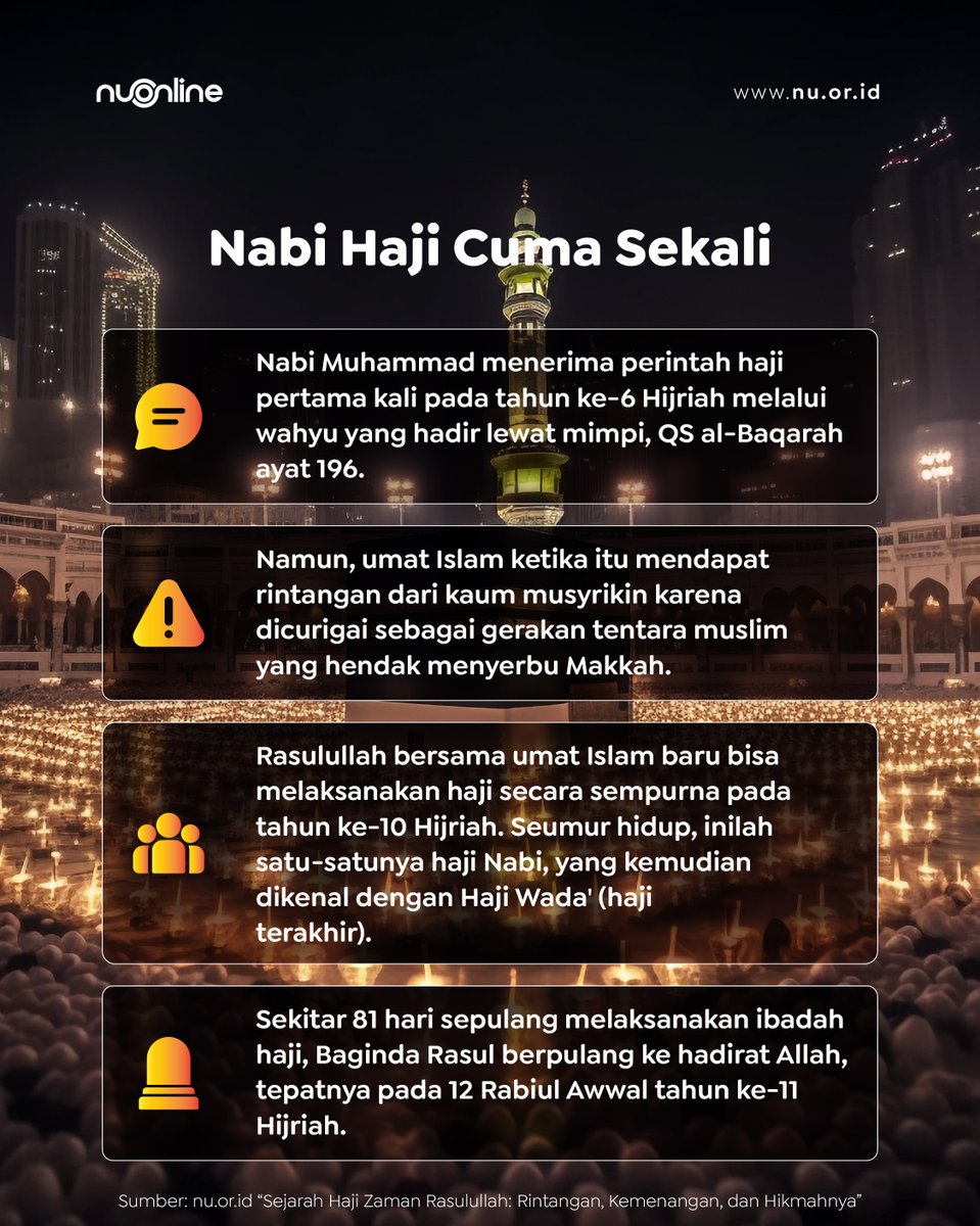 Tahukah Anda bahwa Nabi Muhammad hanya pernah haji sekali saja? Berikut infografis singkatnya.

#nahdlatululama #nuonline #haji #haji2023 #hajiindonesia2023 #hajiramahlansia #infografishaji