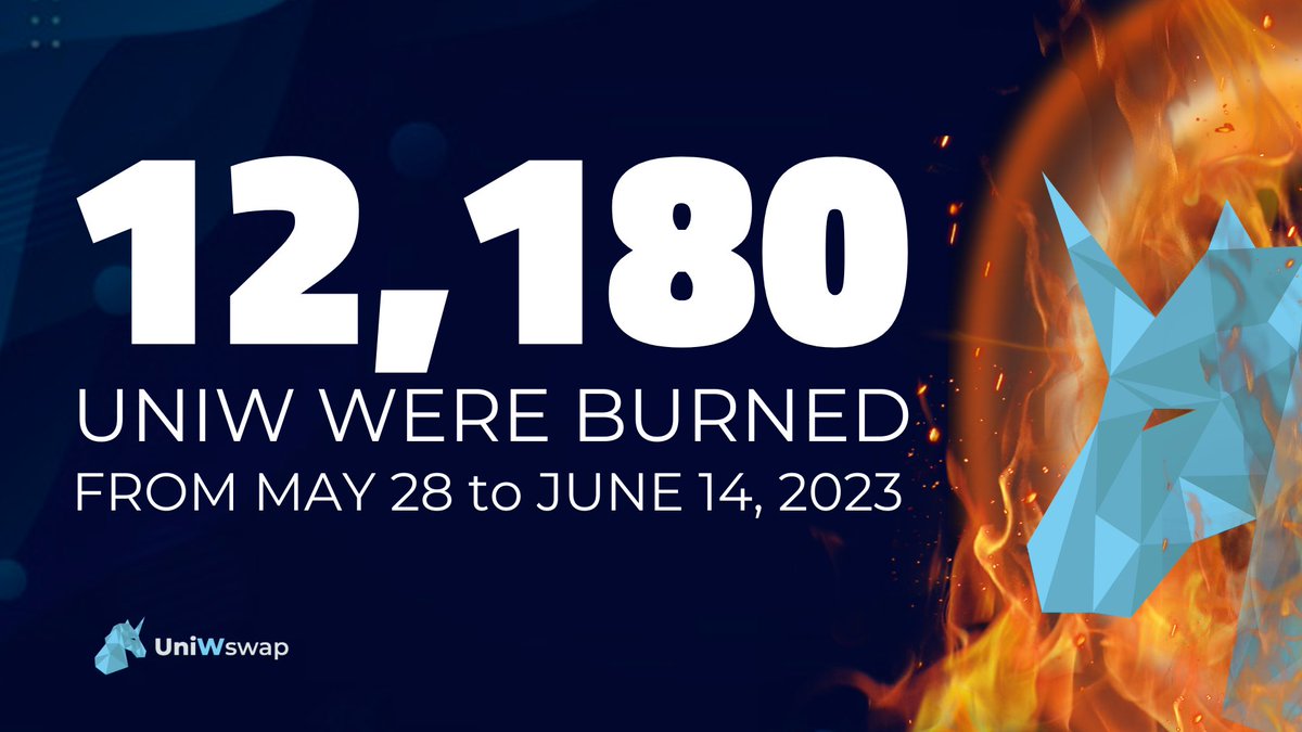 teamuniwswap's tweet photo. From May 28 we already burned 12,180 $UNIW through the 3% sell tax. Thank you for strongly holding in the @EthereumPoW chain, stay tuned for more news and updates!π₯
Check the burning address at @OKLink:
https://t.co/6QlvyF4QTG
#UNIWSWAP #EthereumPOW #UNIW #Burn #Crypto https://t.co/hXCoETfcTd