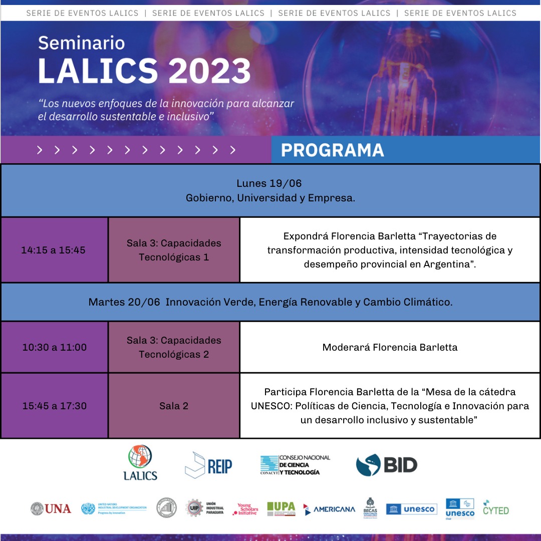 CTI Desarrollo -IDEI/UNGS tweet media