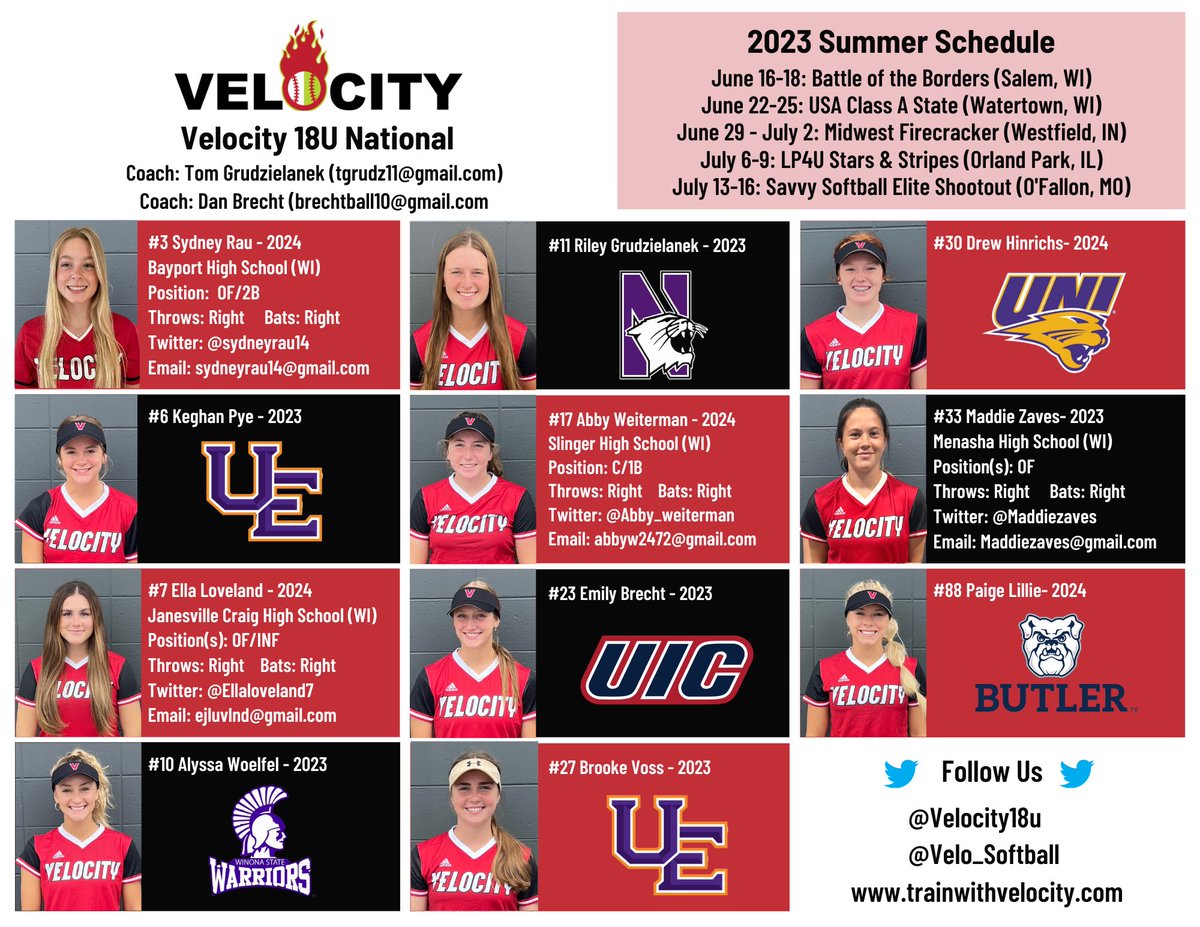 Velocity 18u Fan Page tweet media
