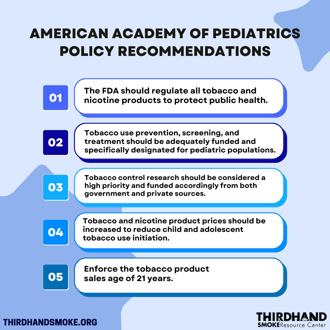 THSResources's tweet photo. The new policy statement from @AmerAcadPeds makes 15 recommendations to protect children and adolescents from tobacco and nicotine, including second- and thirdhand smoke.
Link:https://t.co/vnOytbxInZ
#thirdhandsmoke #americanacademyofpediatrics #healthequity #KickItCA https://t.co/S2la7T5kQm