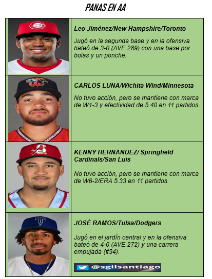 Santiago Gil Sam tweet media