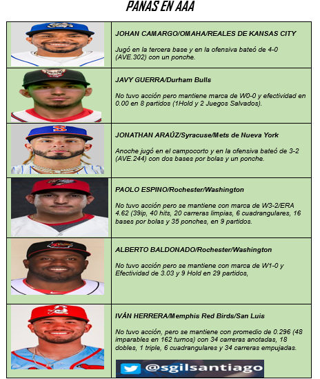 Santiago Gil Sam tweet media