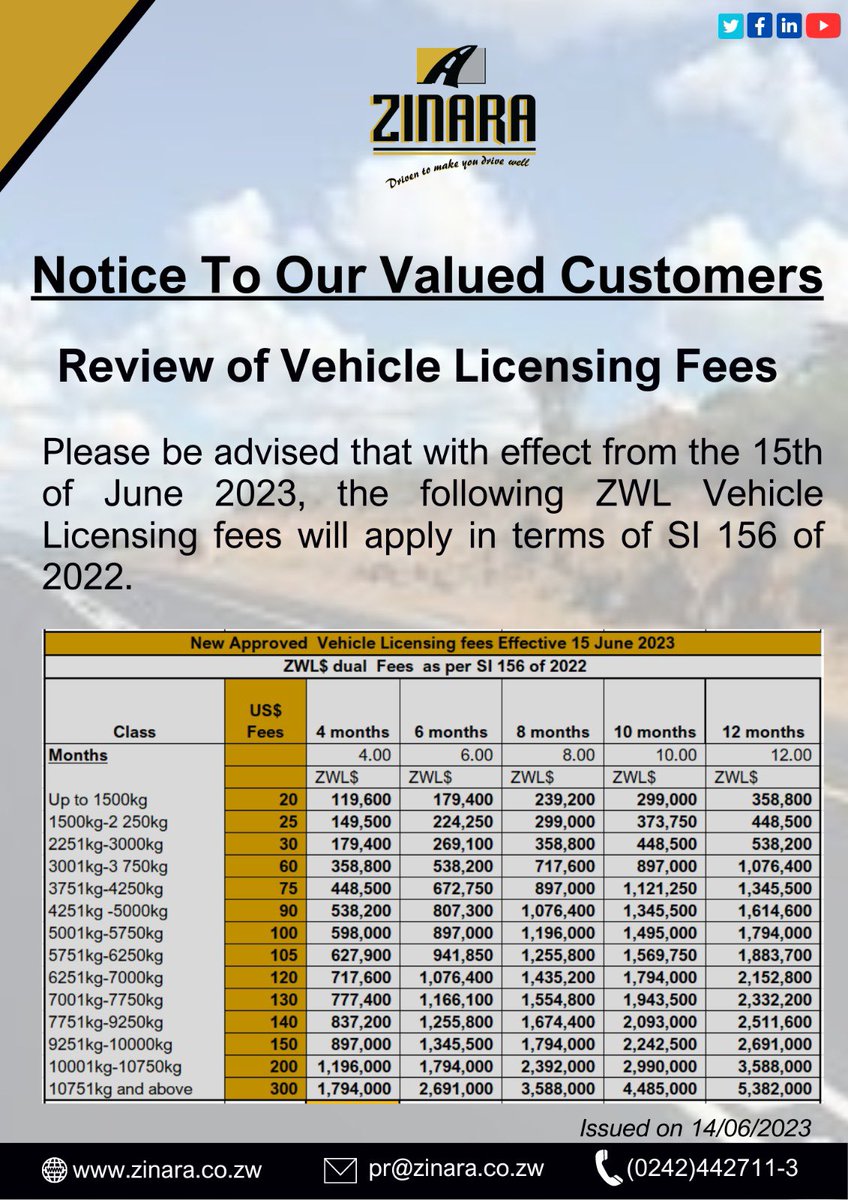 Africa Updates On Twitter RT daddyhope The Government Of Zimbabwe africa-updates-on-twitter-rt-daddyhope-the-government-of-zimbabwe