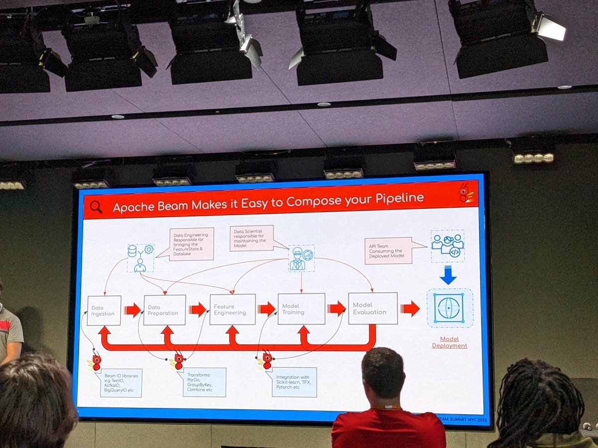 Apache Beam tweet media