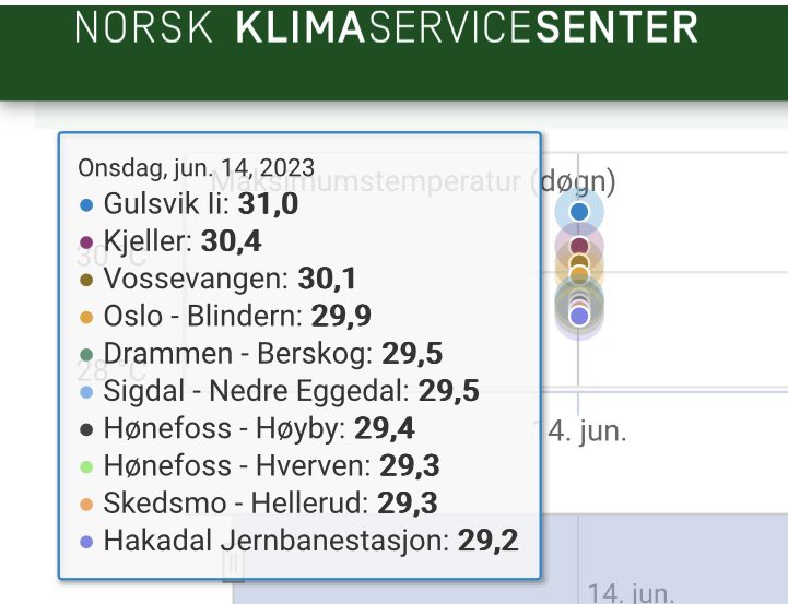 Torsten Hanssen tweet media