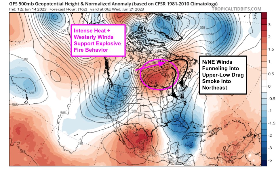 Northeast friends: NOW is the time to prepare for additional bouts of intense wildfire smoke next week as intense heat fuels fires in Quebec/Ontario and north/northeasterly flow into an upper-level low drags the smoke our way #NYwx #MAwx #PAwx #MEwx #NJwx #MDwx #DCwc