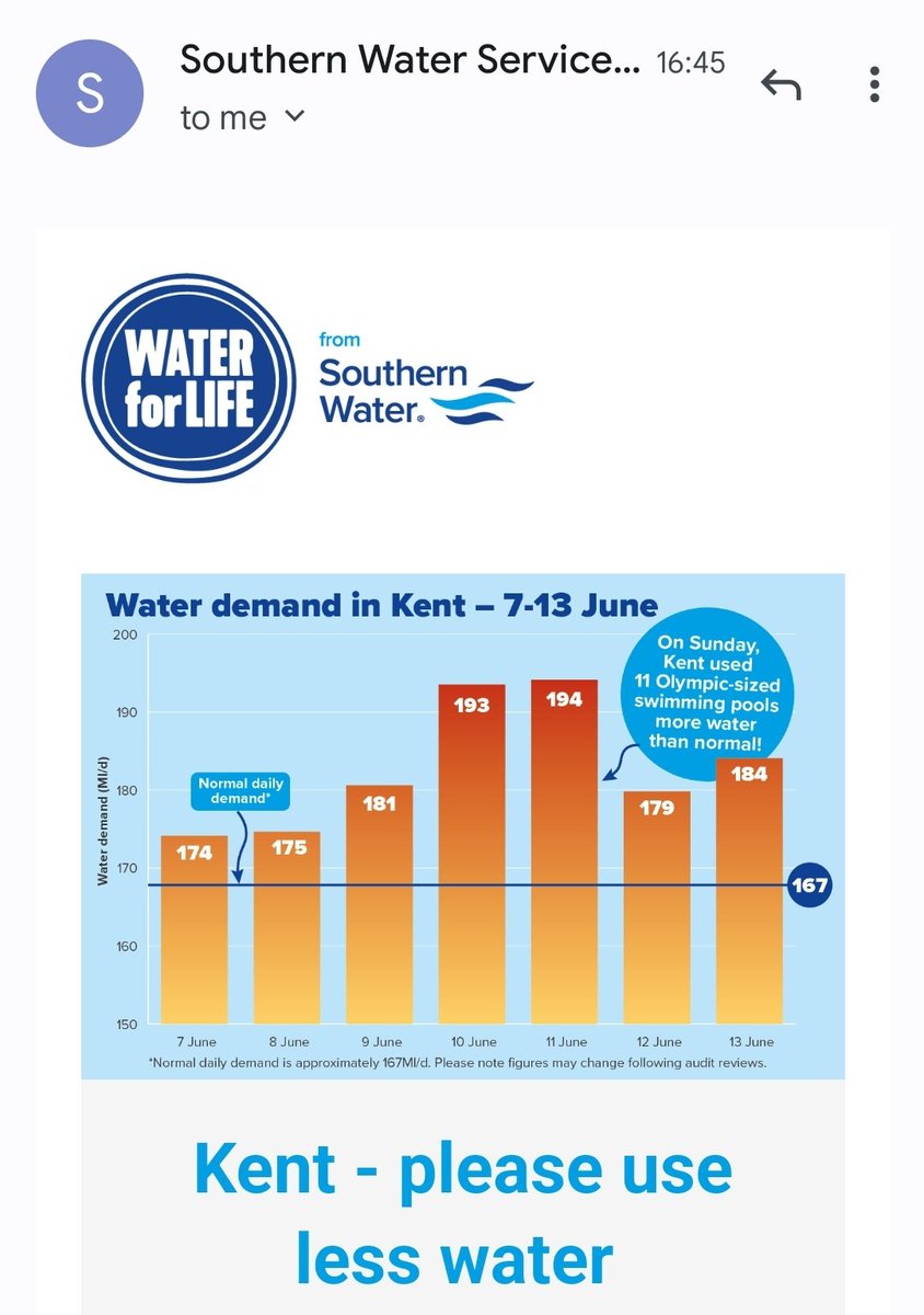 @SouthernWater emailed me to say use less water whilst they dump, waste and leak it in excess

Good one! 🤣🤣🤣