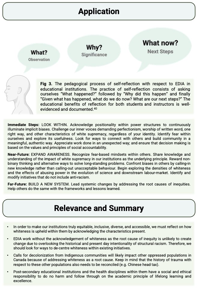 My amazing collaborator and friend, Courtney, and I are here at #CPERC2023 to discuss our anti-racism work focused on whiteness within our universities. Please reach out if you would like the full PDF of our poster! #whiteness #EDIA #academia #pharmacyresearch #pharmacyeducation