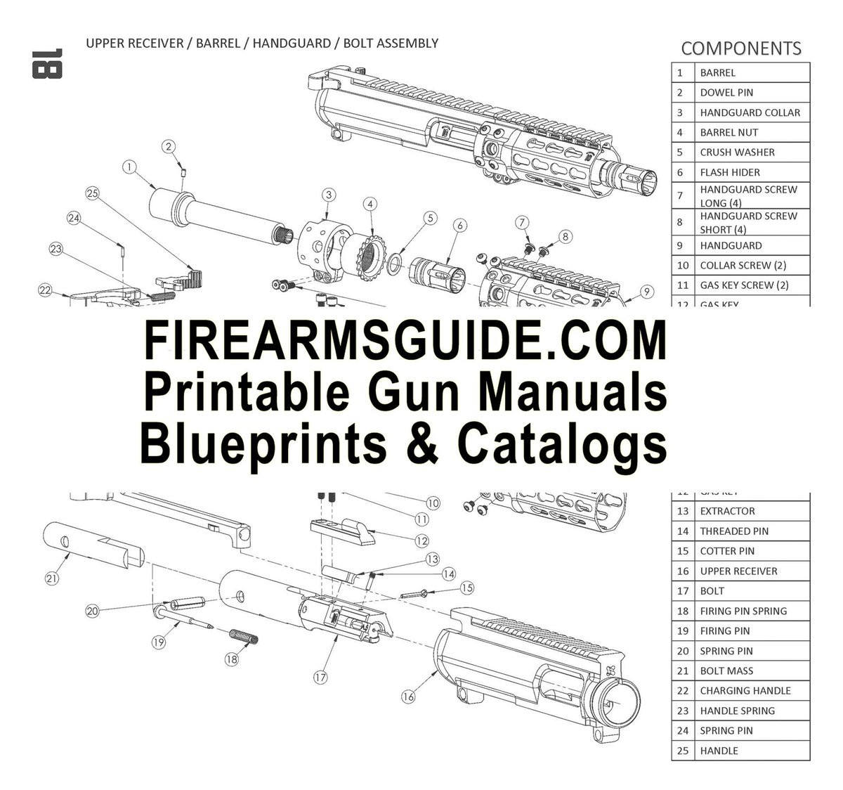 FirearmsGuide's tweet photo. The World's Largest GUNSMITHING LIBRARY with over 21,500 printable gun schematics, blueprints, manuals and vintage guns and ammo catalogs #handguns #rifles #shotguns #guns #firearms #ammo #manuals #blueprints #catalogs #shotshow #gunvalues https://t.co/lZmBdXU21m https://t.co/EJyd7Sdt2I