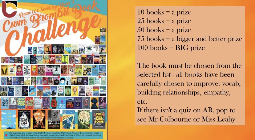 YCB_English's tweet photo. Don’t forget about the 100 Book Challenge wall in the library… prizes up for grabs for each milestone achieved!📚 https://t.co/8x5LeuJ6Ou