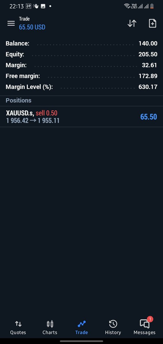 Second trade 
+100 % risk disclosure
 i dont mind losing this account thats why i am risking big