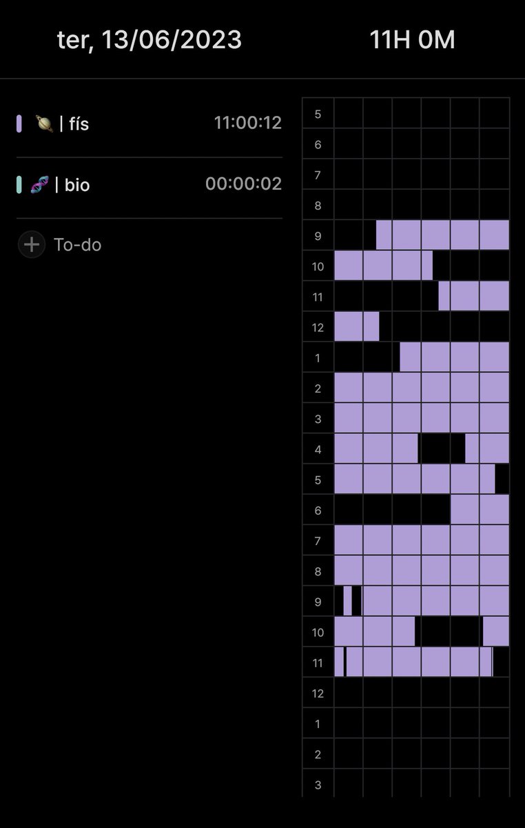 studfyf's tweet image. irmãos….
o que foi o dia 13/06