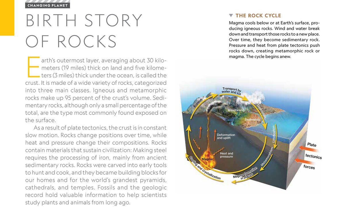 NatGeoMaps tweet picture