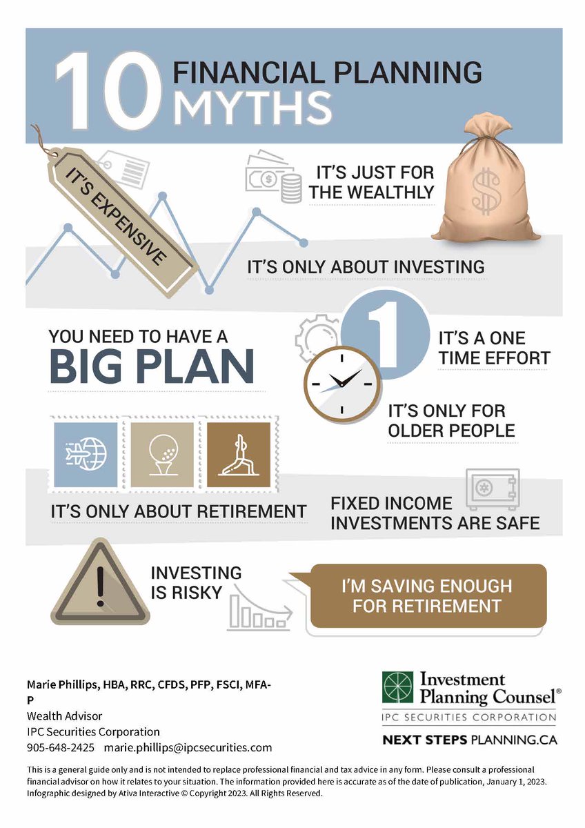 NxtStpsPlanning's tweet photo. Recent Graduates! Are you waiting to start investing in your financial future? Do you understand the financial landscape that comes with investing?  #Investing #Students #MoneyMatters #FinancialFitness #StartInvesting #Askushow https://t.co/NpLns52Yv9