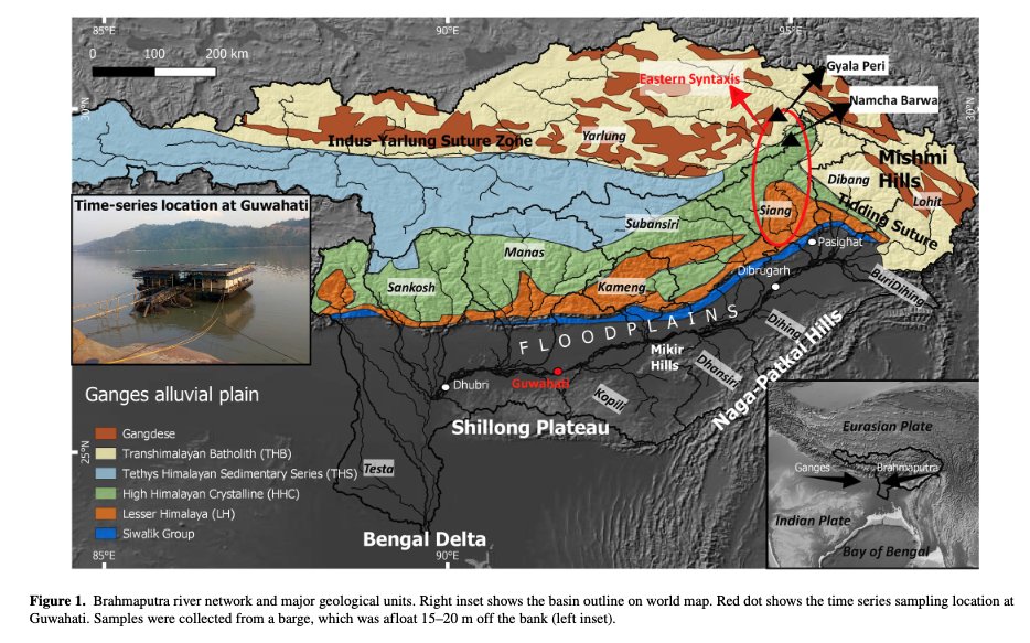 New OA Paper: Intra-Seasonal Variability in Sediment Provenance and Transport Processes in the Brahmaputra Basin

Dixit et al.,

doi.org/10.1029/2023JF…