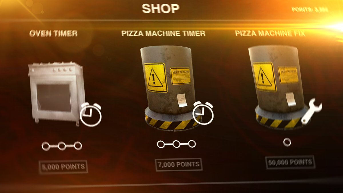 Pizza Time with Murder Monkeys Official tweet media