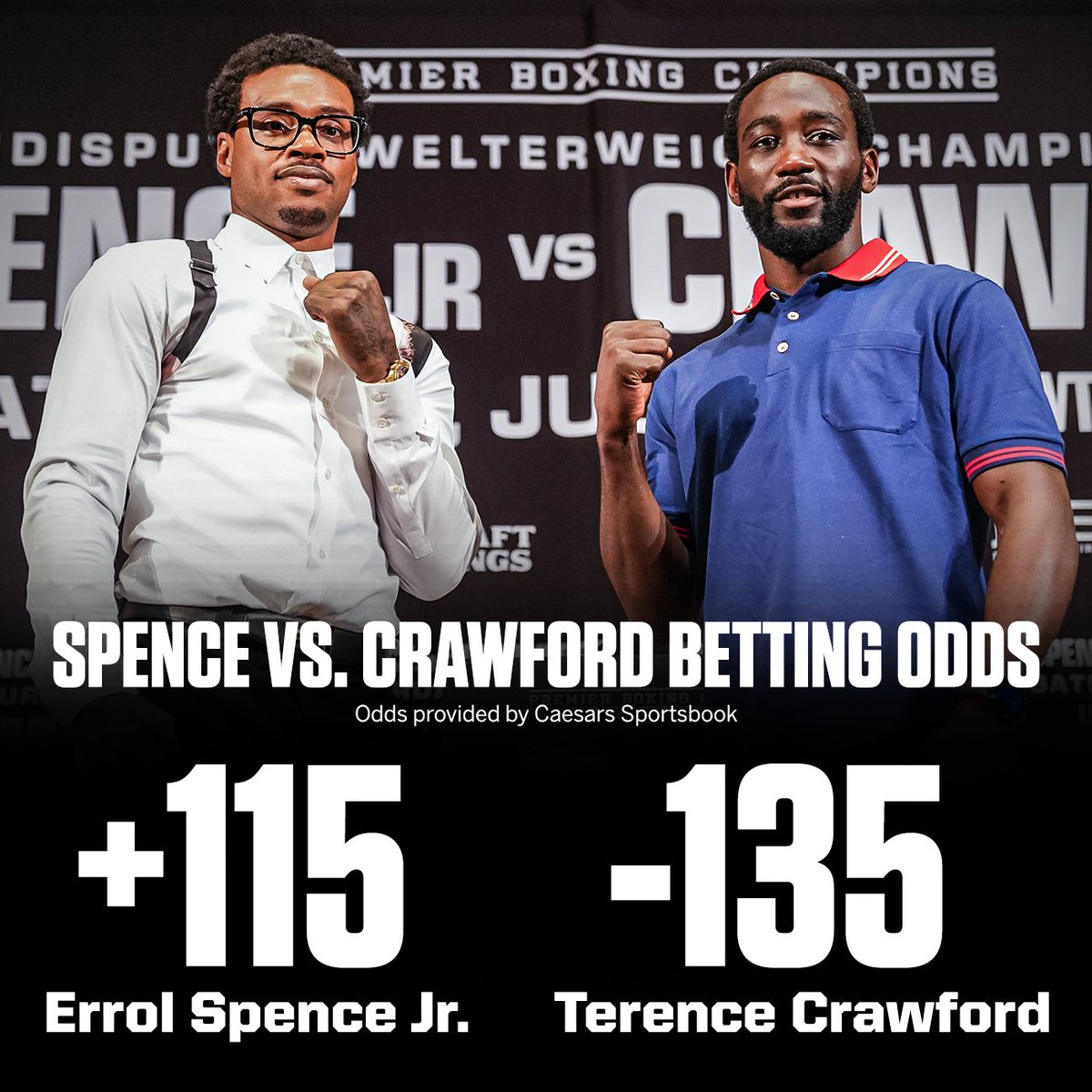 ESPNRingside's tweet photo. Not much separating these two on the Vegas line 👀 #SpenceCrawford https://t.co/fZM9elo387