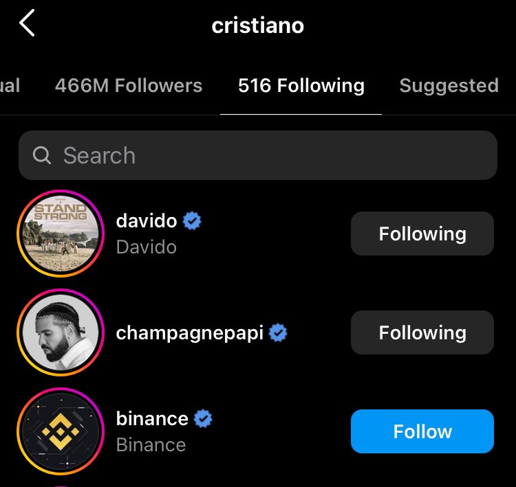 Davido: he is my Friend

Davido still remains the only African celebrity C Ronaldo is following till Date