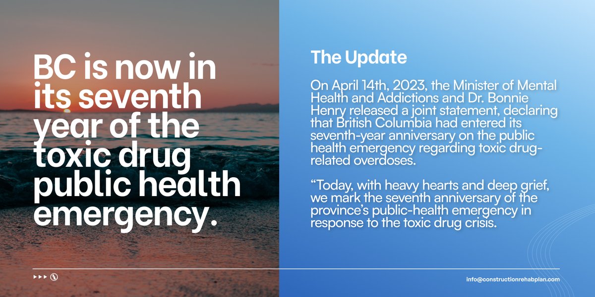 Construction Industry Rehab Plan tweet media