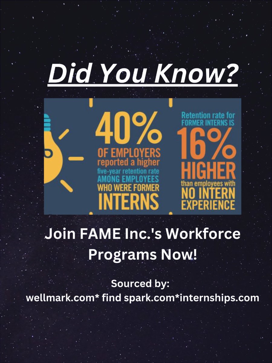 Workforce Wednesdays!!
Did You Know?