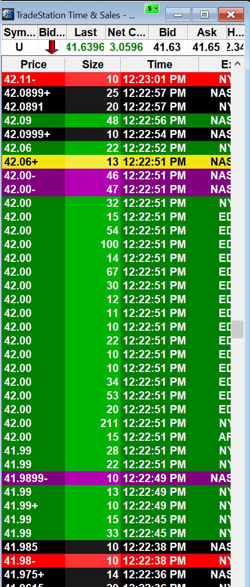 $U has great ask at 42 #tapereading