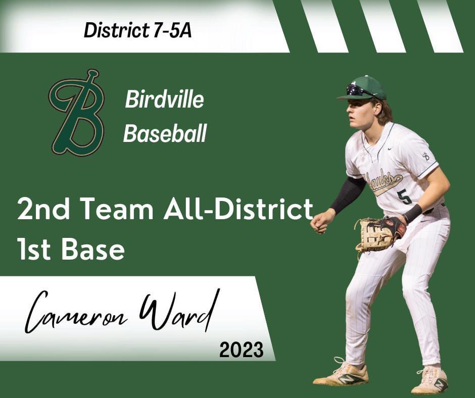 Congrats <a href="/camw_10/">Cameron Ward</a> District 7-5A 2023 2nd Team All-District 1st Base!