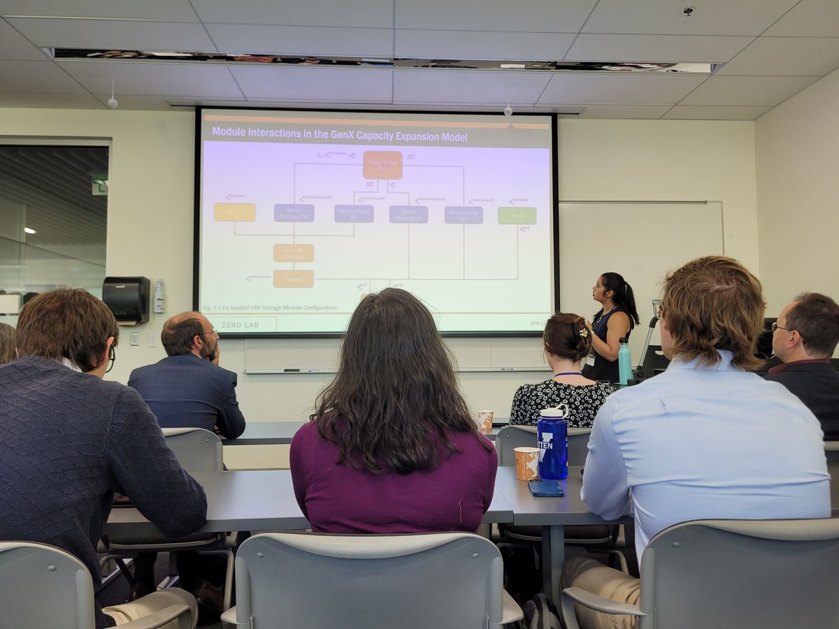 SamChakrabarti's tweet photo. @aneeshamanocha talking about co-located VRE and storage modeling with #GenX at #IEW @coschoolofmines .... three cheeers !!! https://t.co/16bh2WFTxc