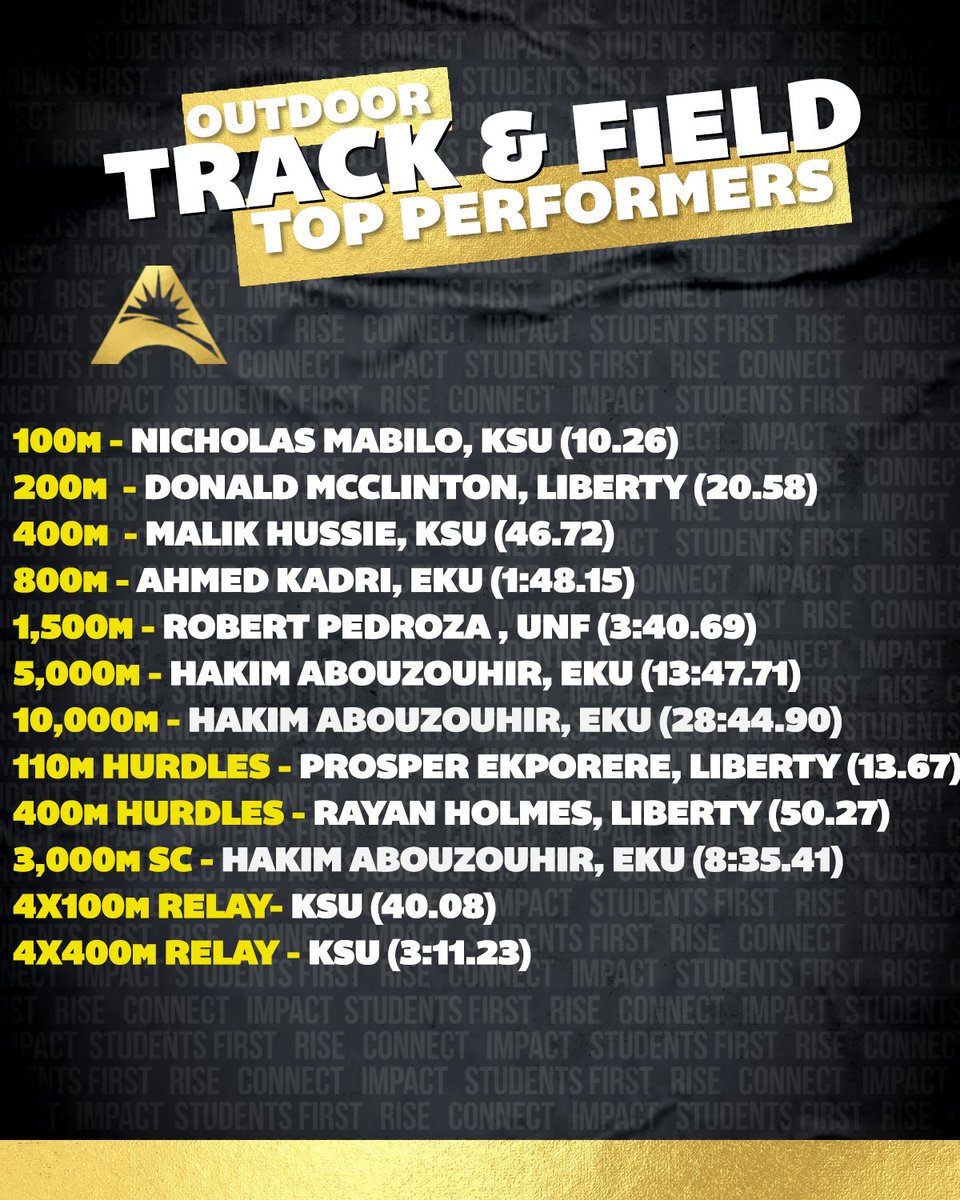 Don't blink or you'll miss them! 👟

Take a look at the top times from the 2023 Men's Outdoor #ASUNTF season! ⬇️💯

#ASUNBuilt | @ASUNXCTF