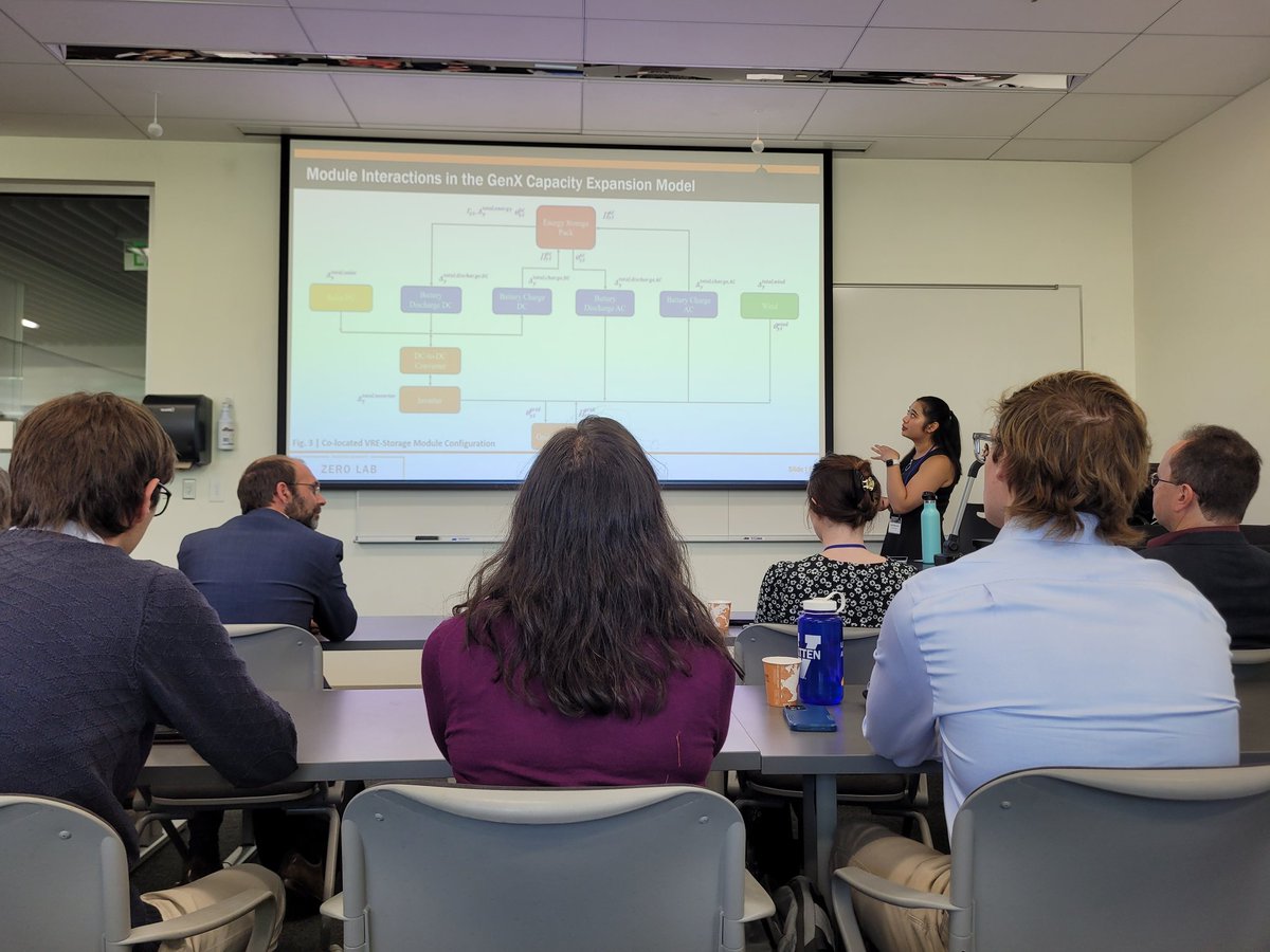 SamChakrabarti's tweet photo. @aneeshamanocha talking about co-located VRE and storage modeling with #GenX at #IEW @coschoolofmines .... three cheeers !!! https://t.co/16bh2WFTxc