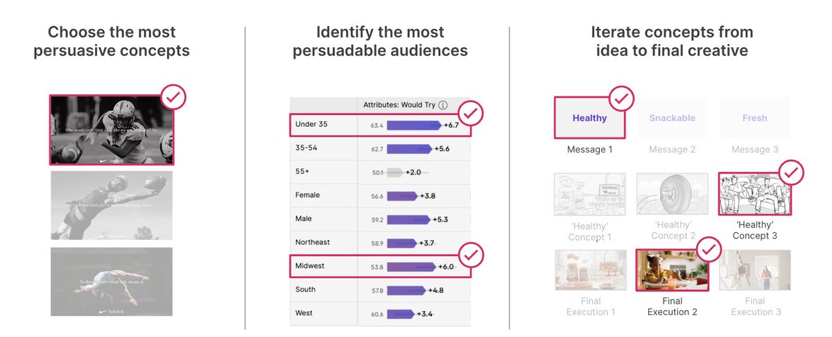 Swayable⚡️ tweet media