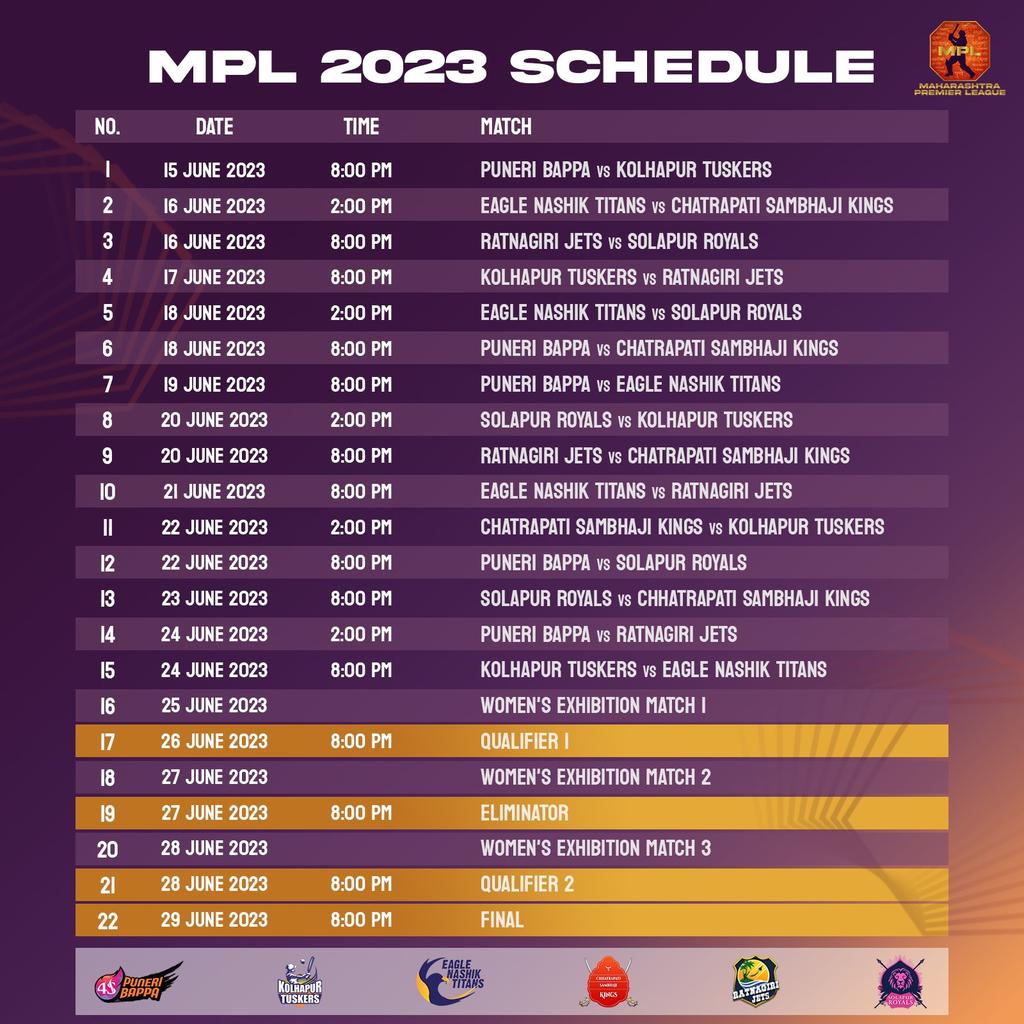 Maharashtra Cricket Association tweet media
