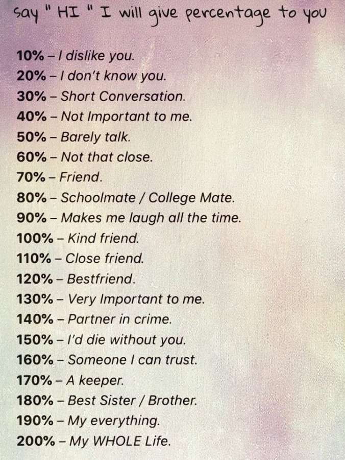 nandi_avinav's tweet photo. Say "hi" to know your percentage 😉🤝 https://t.co/zCMU359FoN
